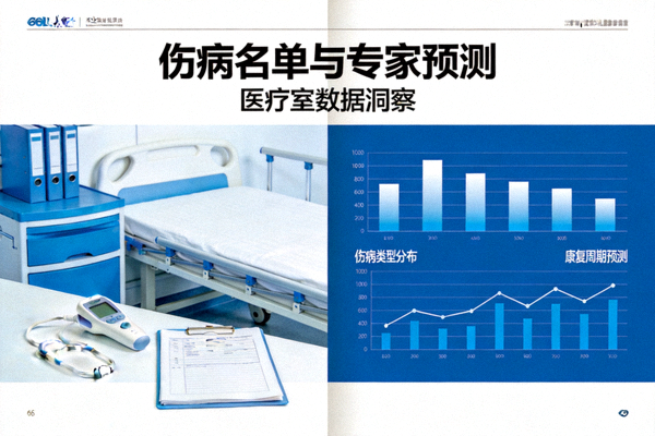 伤病名单与专家预测专栏封面 - 医疗室与数据图表